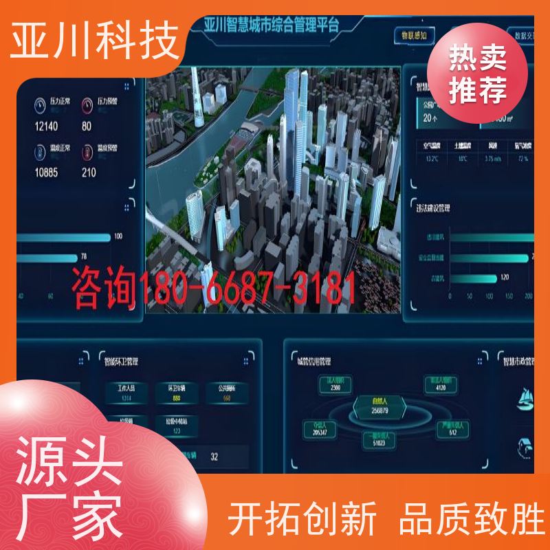 综合体AI赋能IBMS系统集成移动端应用开放数据结构，实现信息共享