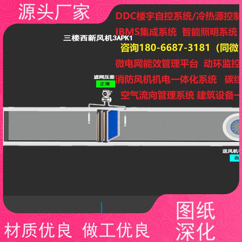  体育中心楼宇自控DDC系统及ddc控制器+plc照明系统20年厂家服务 