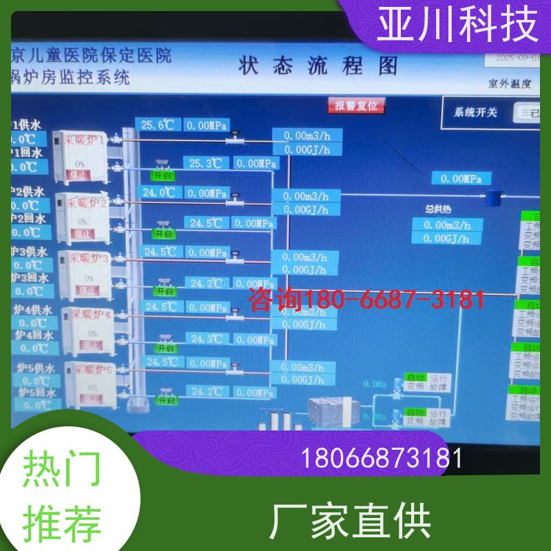 场馆LDN2000-A-GS-A控制单元质量可靠 