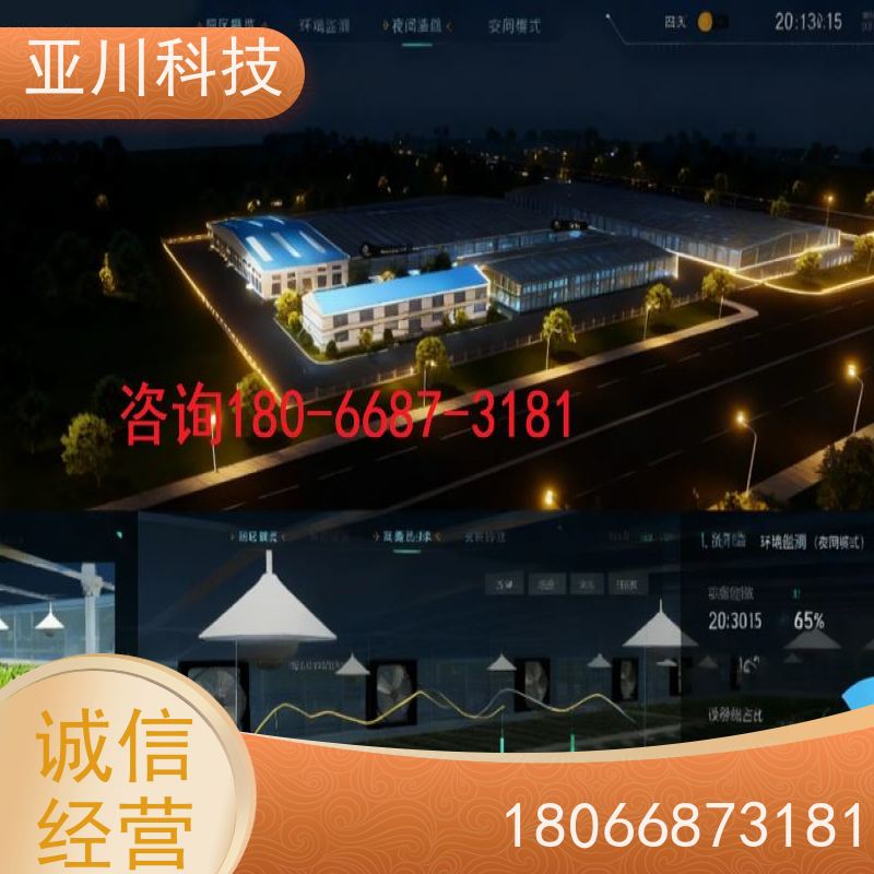 保定ibms智能化集成系统与三维建模联动预案减少运营成本,提升商业价值