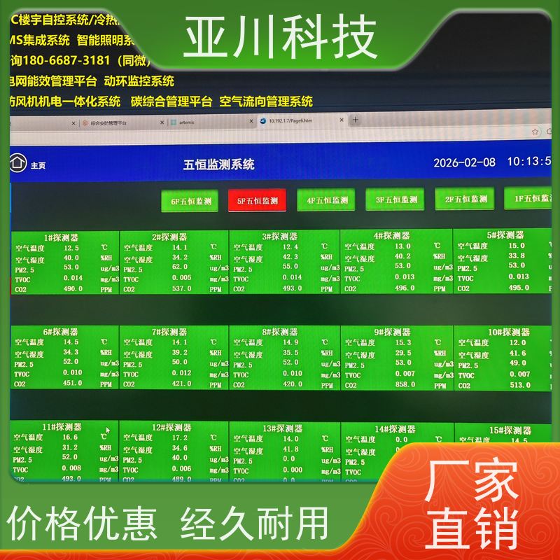 综合体AI赋能IBMS楼宇集成化系统联动预案开放数据结构,实现信息共享