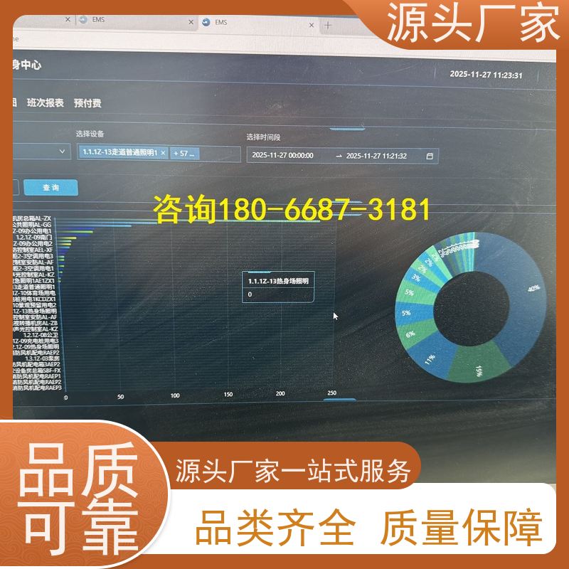  办公楼PLC楼宇自控DDC+ibms集成系统配置方案