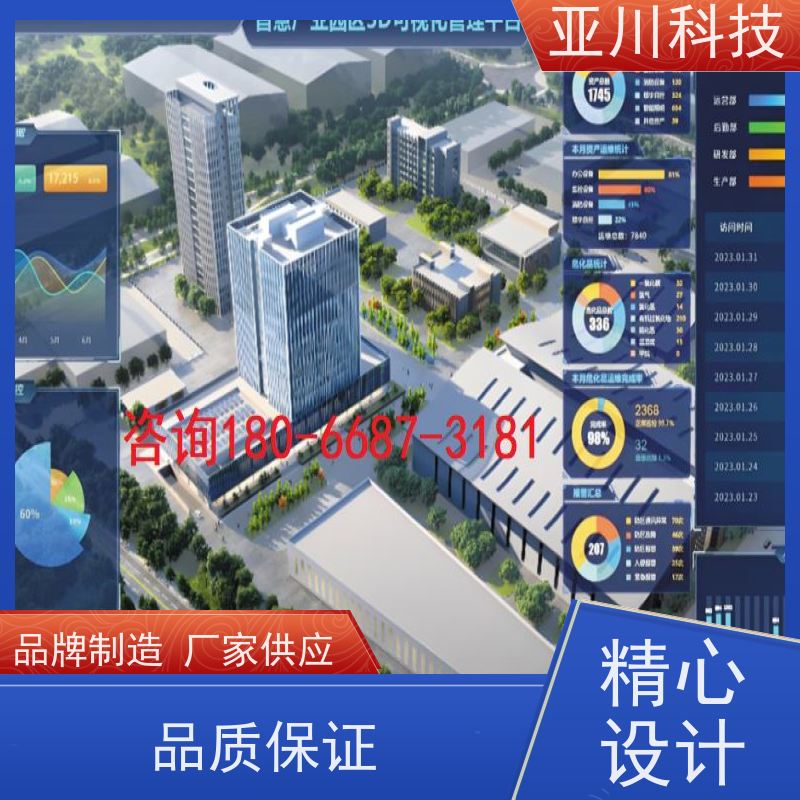 产业园AI赋能IBMS楼宇集成化系统移动端应用设备维护,能耗分析管理