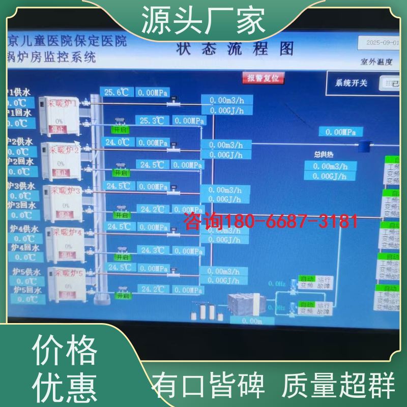  办公楼建筑设备管理系统+动环监控系统生产厂家