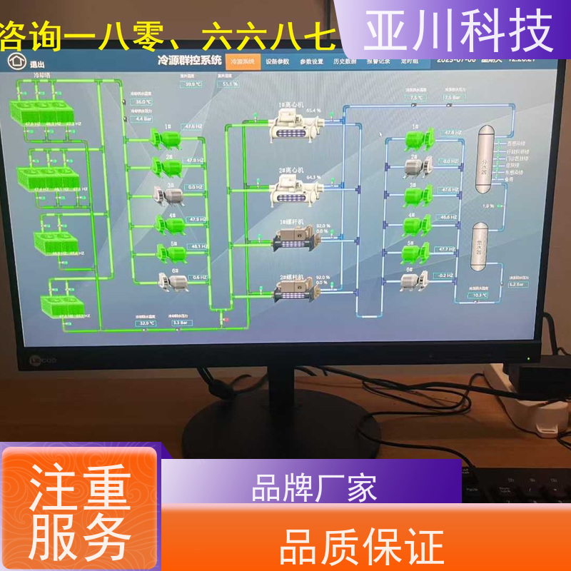 LDN2000系列控制箱/柜带能耗监测功能