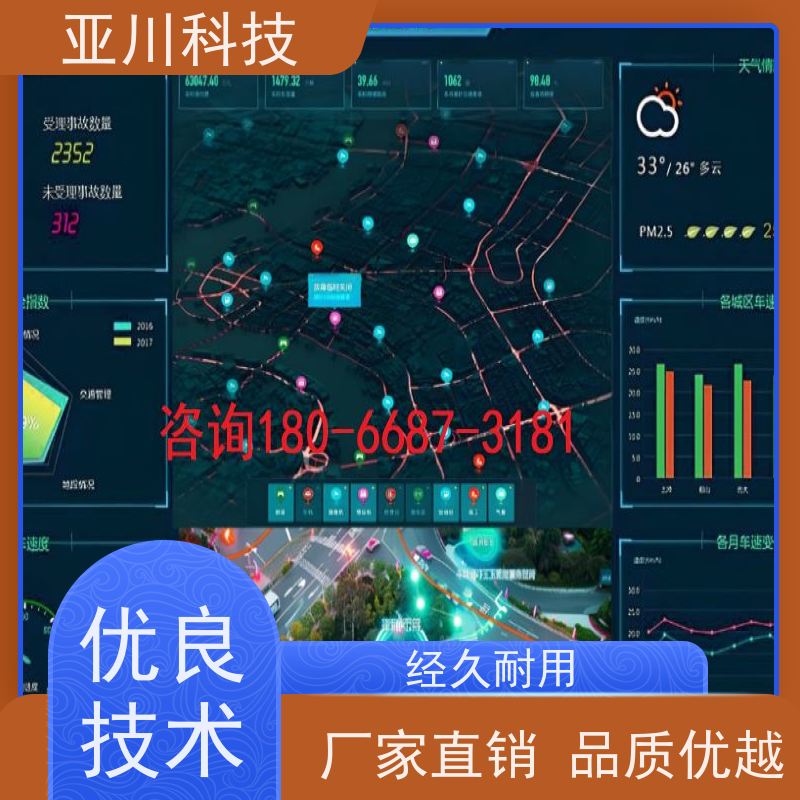 山东AI赋能IBMS集成系统联动预案提高工作效率，节约运行成本
