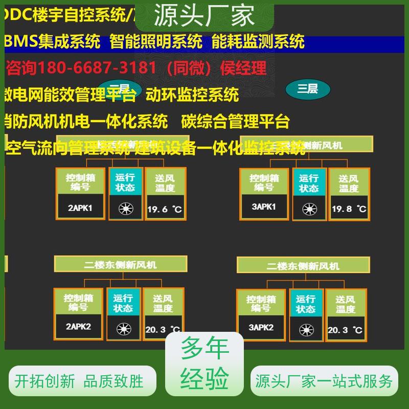  综合体ip型ddc控制器+动环监控系统20年厂家服务 
