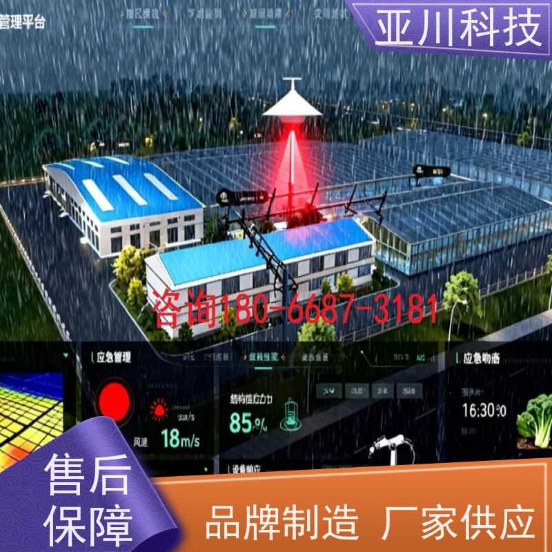 陕西IBMS智能化集成系统3D可视化时间调度管理设备维护，能耗分析管理