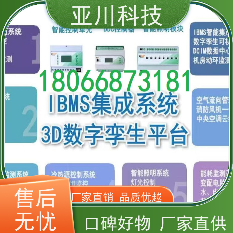 体育中心ibms智能化集成系统与三维建模领导驾驶舱设备维护，能耗分析管理