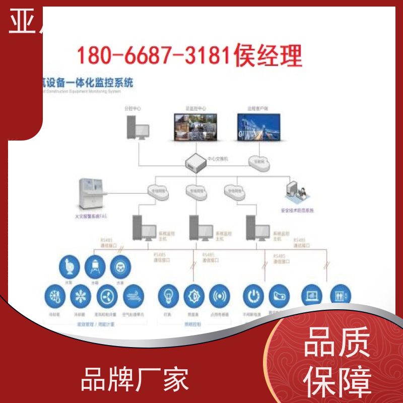 青岛LDN2000-A-XS-A循环水泵控制器接线指导 