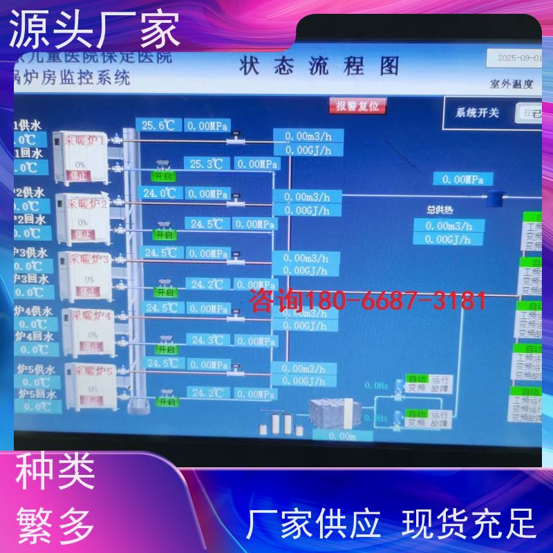 体育中心无线楼宇自控DDC系统+消防风机机电一体化系统图纸深化