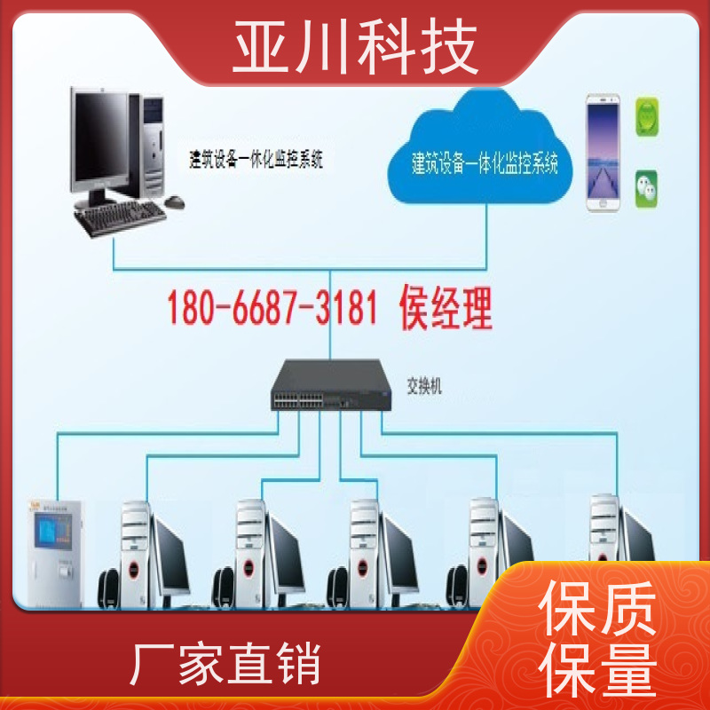 陕西LDN2000一体化终端