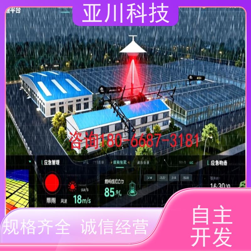 宝鸡楼宇集成化系统ibms领导驾驶舱开放数据结构，实现信息共享