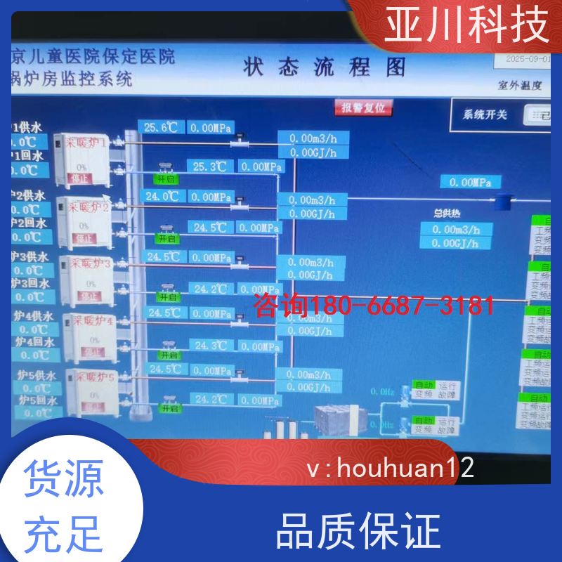 LDN2000一体化系统配置