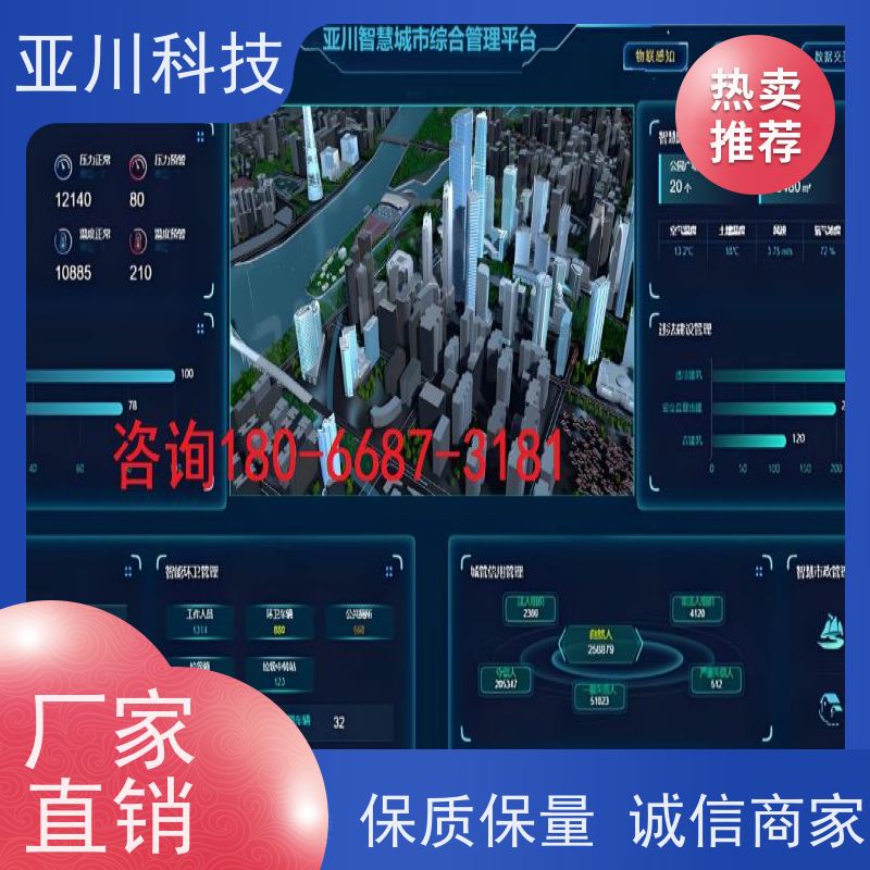 渭南AI赋能IBMS楼宇集成化系统领导驾驶舱开放数据结构,实现信息共享