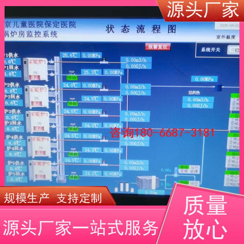  湖北楼宇自控DDC系统及ddc控制器+IBMS集成系统招代理