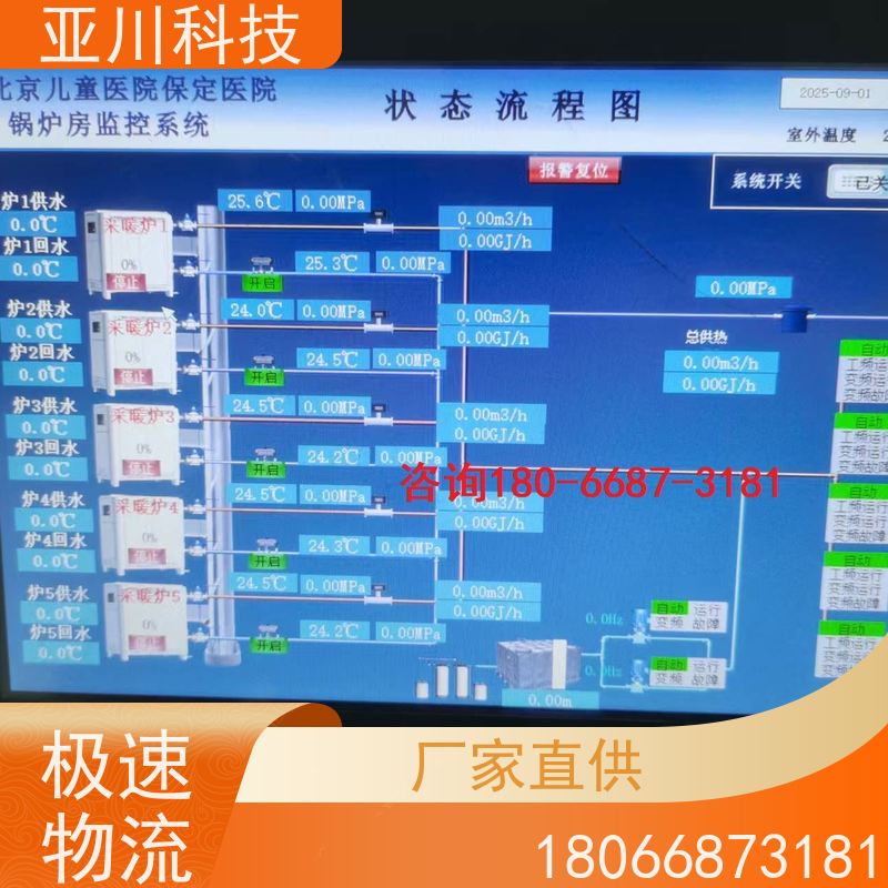 医疗中心LDN2000-A-GS-A控制单元项目应用 