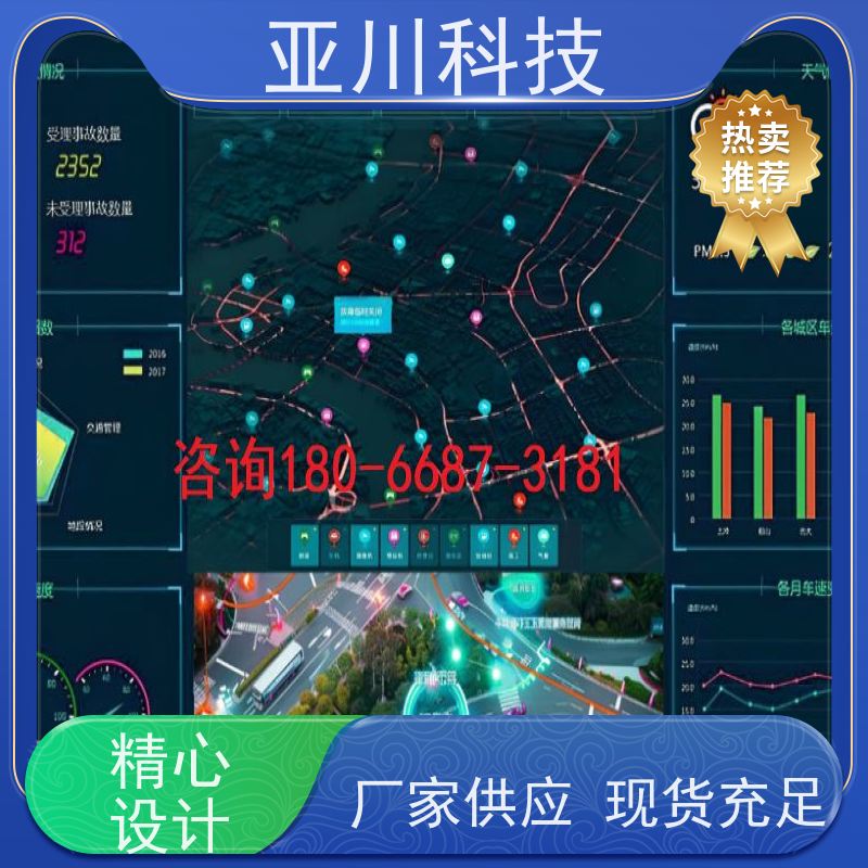 榆林AI赋能IBMS综合运维平台报表管理提高工作效率，节约运行成本