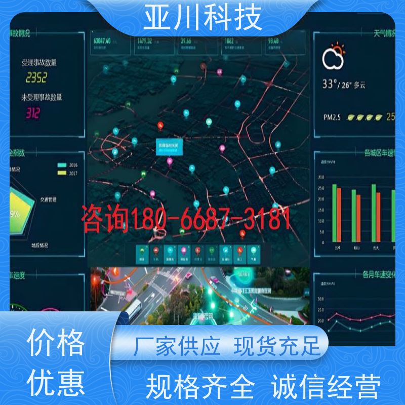 河北AI赋能IBMS楼宇集成化系统时间调度管理开放数据结构，实现信息共享