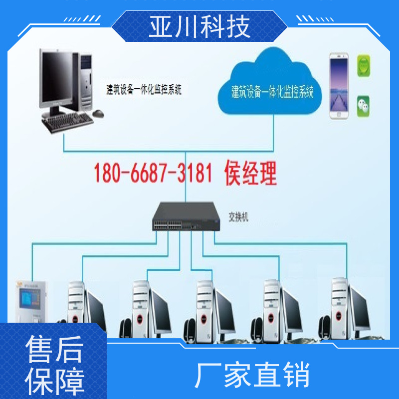 本地服务LDN2000一体化终端