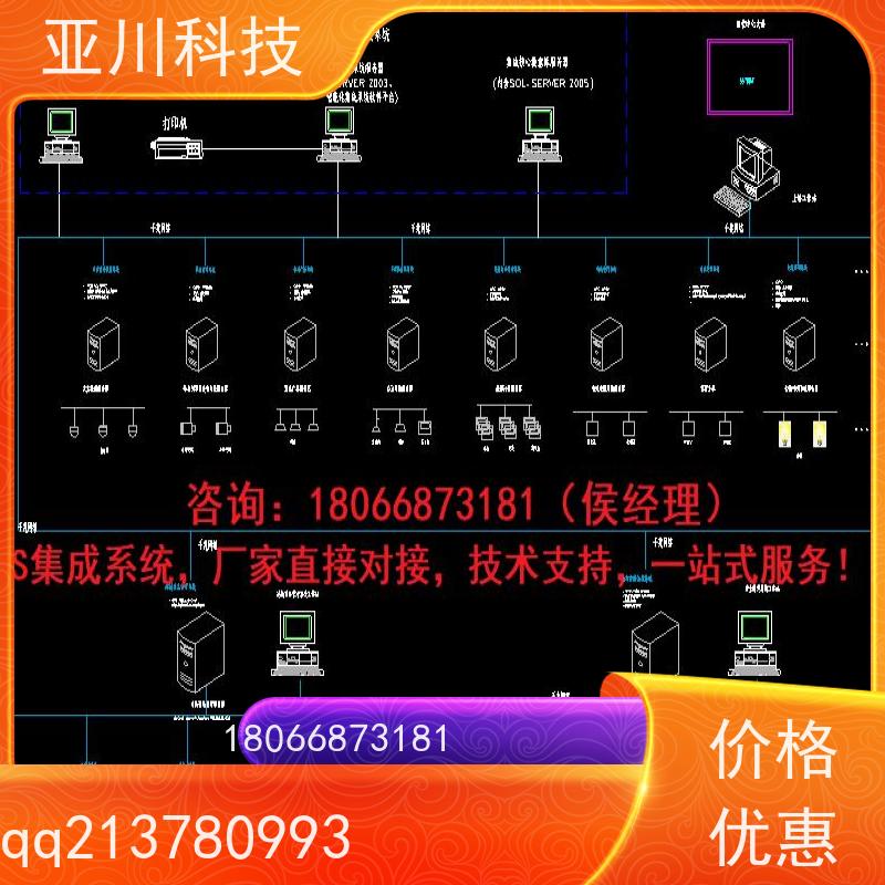 榆林AI赋能IBMS综合运维平台联动预案减少运营成本,提升商业价值