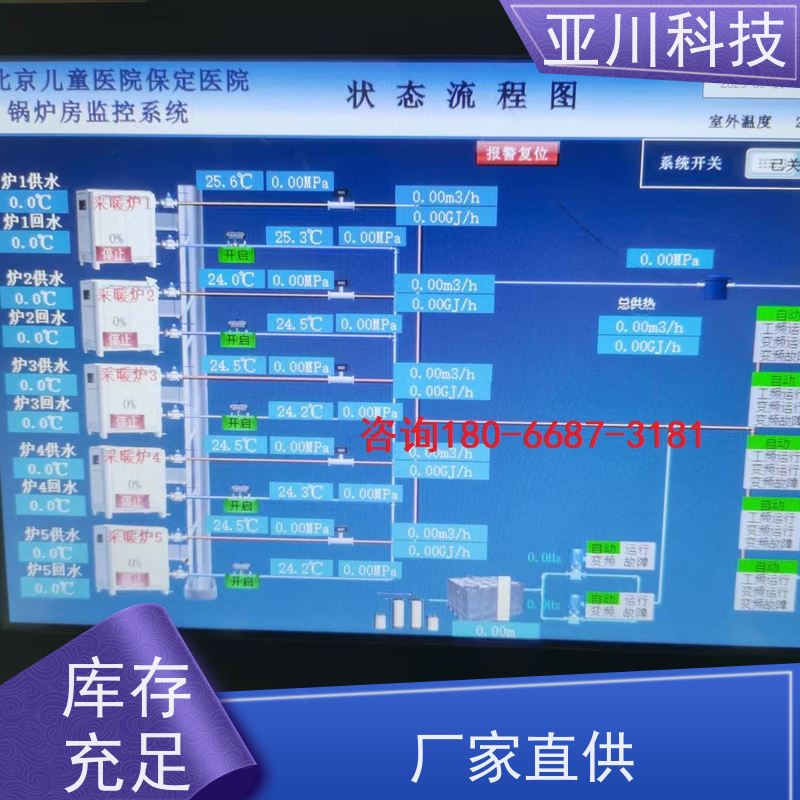 能源设备一体化监控系统报价 