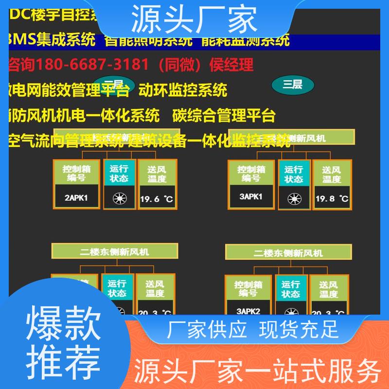 展览馆楼宇自控DDC控制器/控制箱+ibms智能化集成说明书