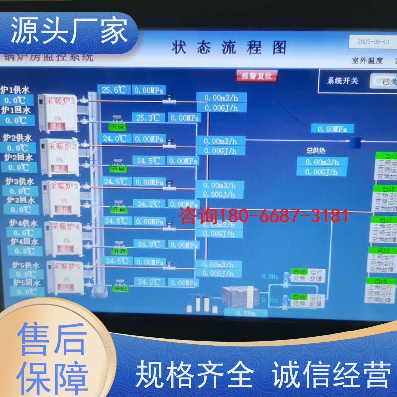  产业园BAS楼宇自控DDC系统+IBMS集成系统项目案例