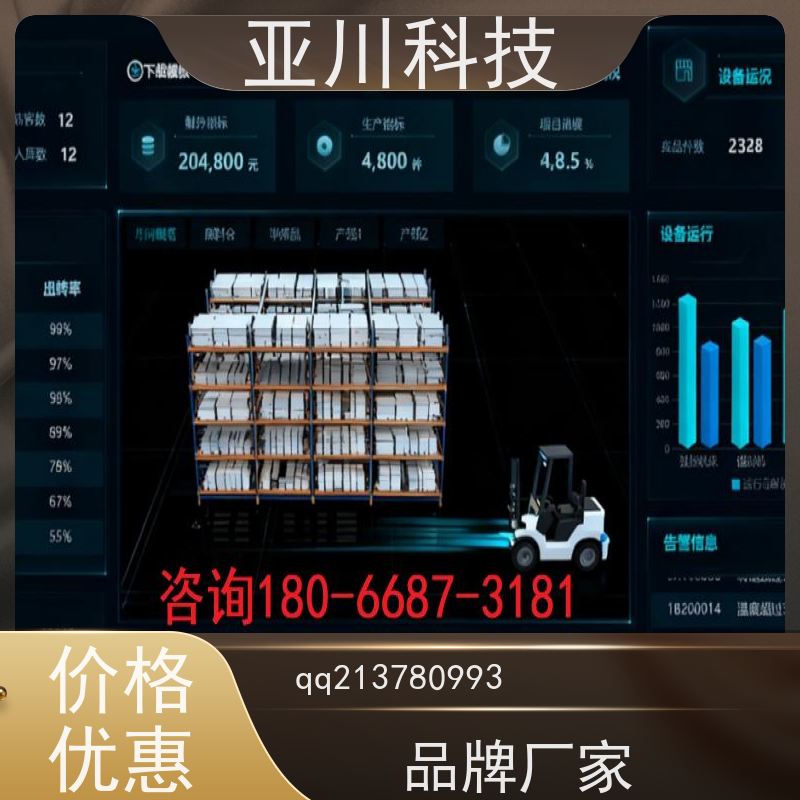 产业园AI赋能IBMS系统集成全局报警管理开放数据结构，实现信息共享