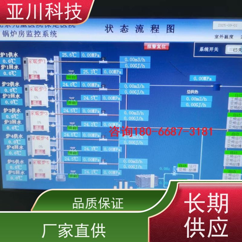 场馆LDN2000系列控制箱/柜接线指导 