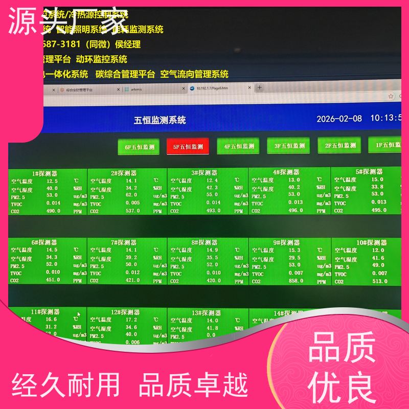  办公楼楼宇自控 DDC系统+IBMS集成系统+能耗系统+照明系统现场沟通
