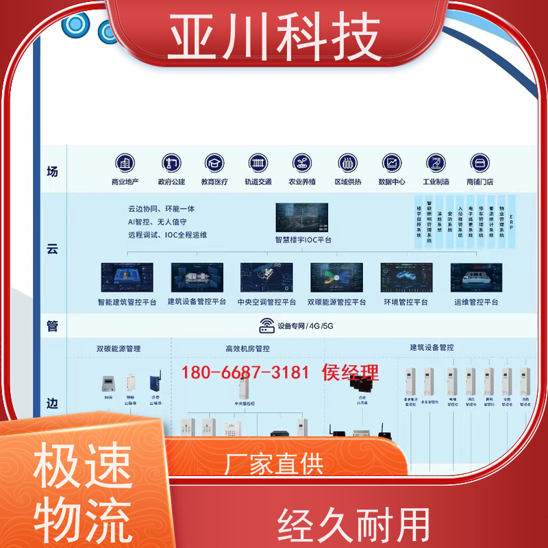 医院vtk-b节能控制器长期供应