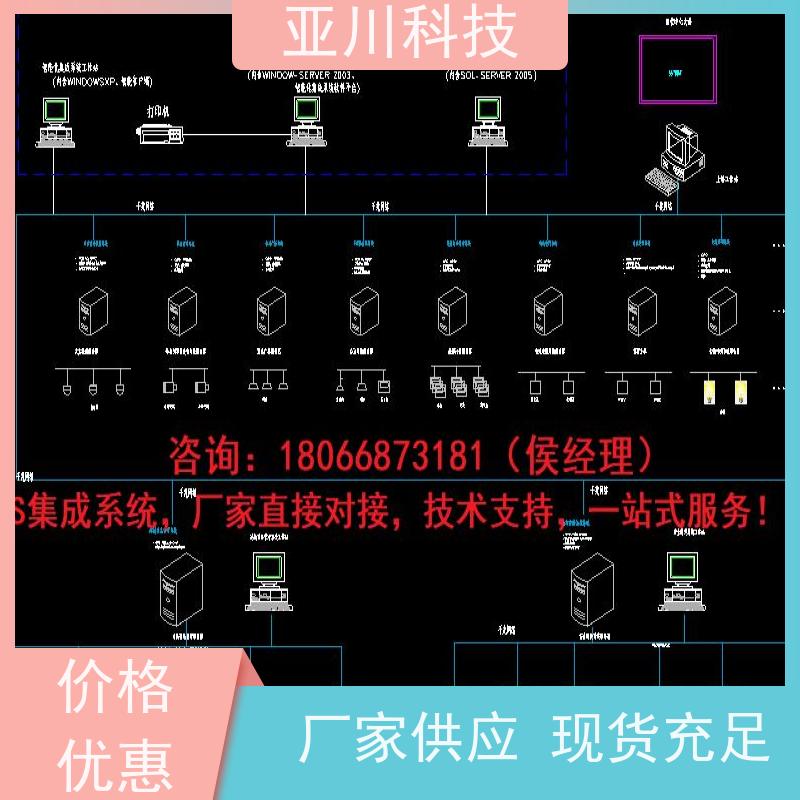 学校ibms智能化集成系统与三维建模图形化人机界面展示提高工作效率，节约运行成本