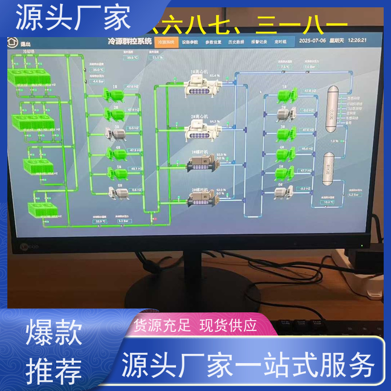 展览馆ip型ddc控制器+碳中和管理平台生产厂家