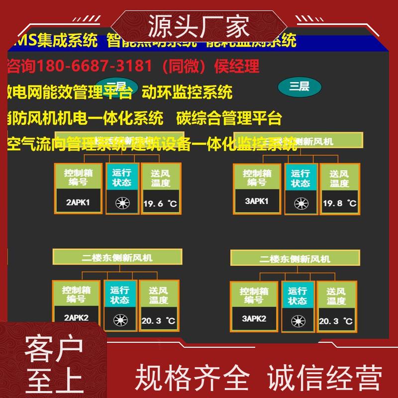  展览馆建筑设备管理系统+制冷机控制系统图纸深化