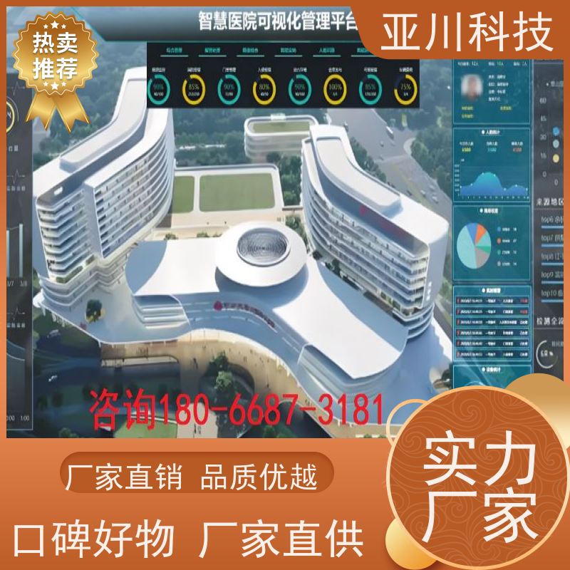 天津AI赋能IBMS集成系统报表管理开放数据结构，实现信息共享