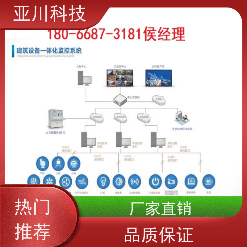 体育中心LDN2000一体化终端调试服务 