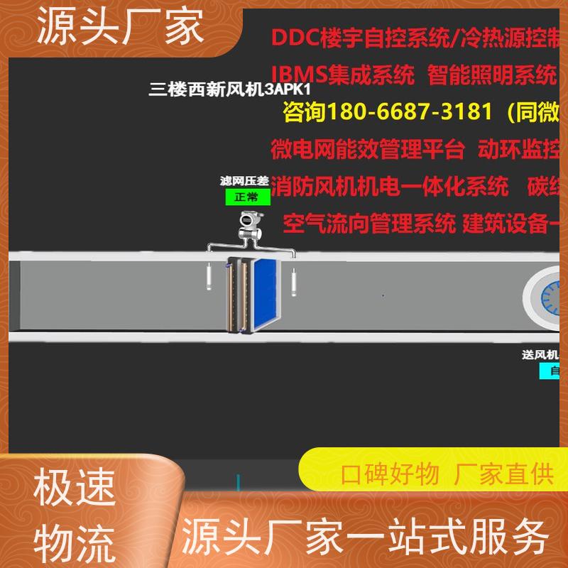  展览馆建筑设备管理系统BMS+综合能源管理平台布线指导