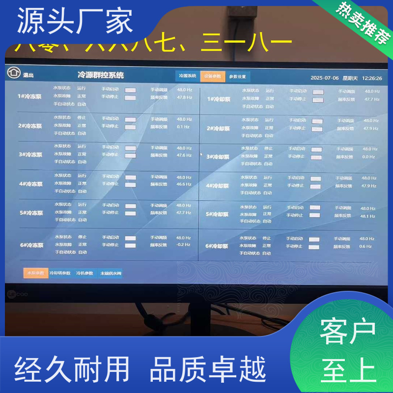  综合体BA楼宇自控DDC+ibms集成系统解决方案