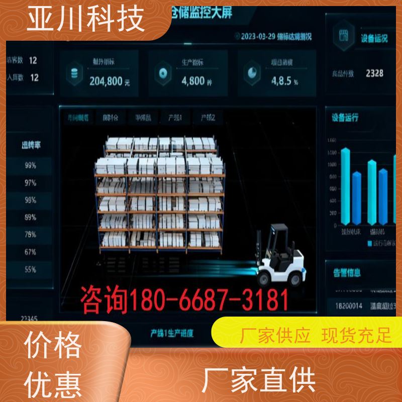 医院ibms集成管理平台移动端应用设备维护，能耗分析管理