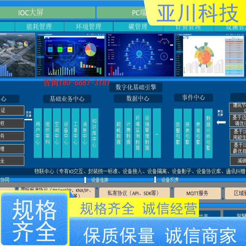 项目支持20年研发北京BAS楼宇自控+能碳管理平台