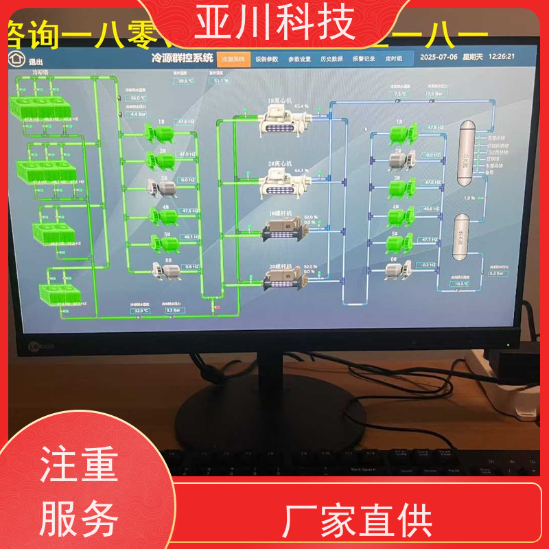 江西LDN2000一体化系统作用 