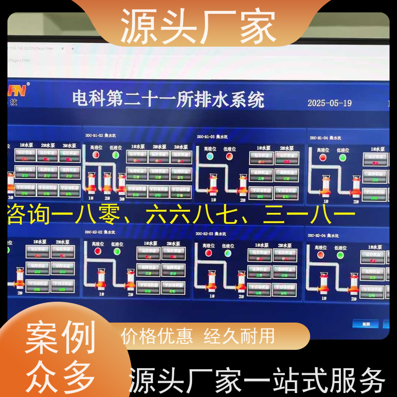 综合体楼宇自控 DDC系统+动环监控系统招代理