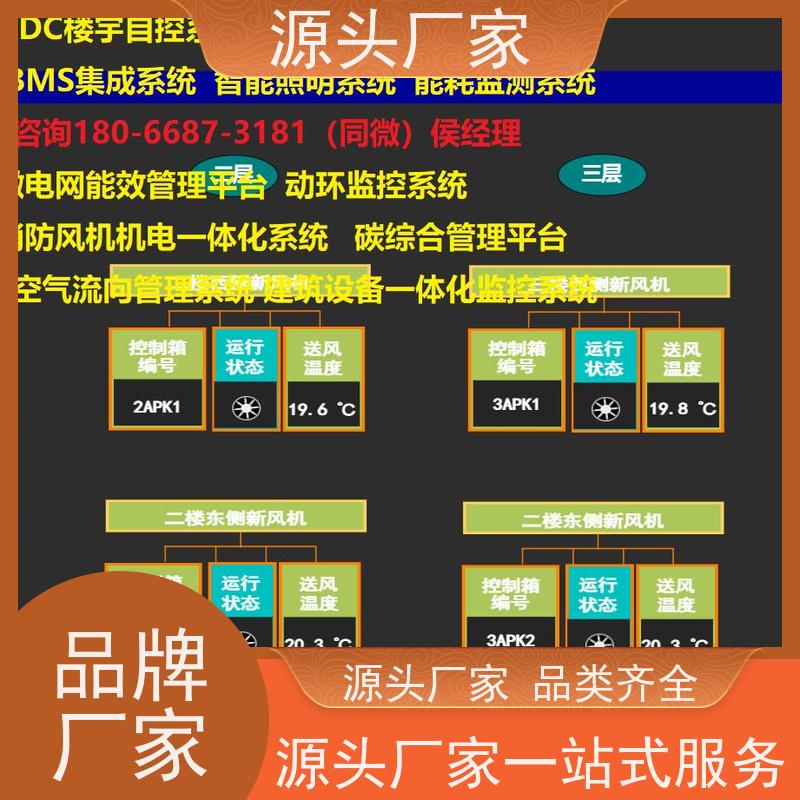  产业园建筑设备监控系统BAS+能碳管理平台布线指导