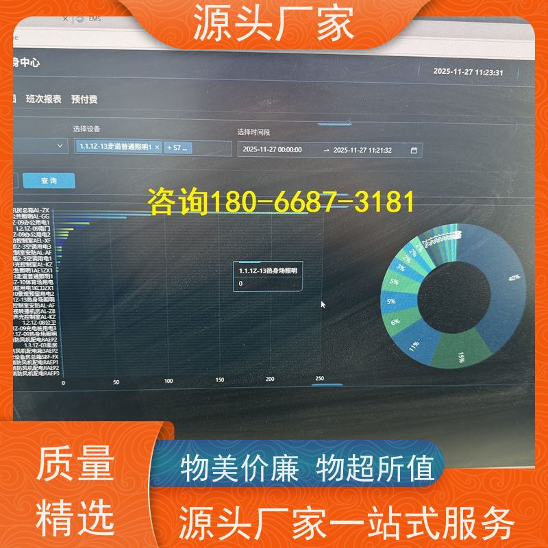  综合体建筑设备管理系统+IBMS集成系统配置方案