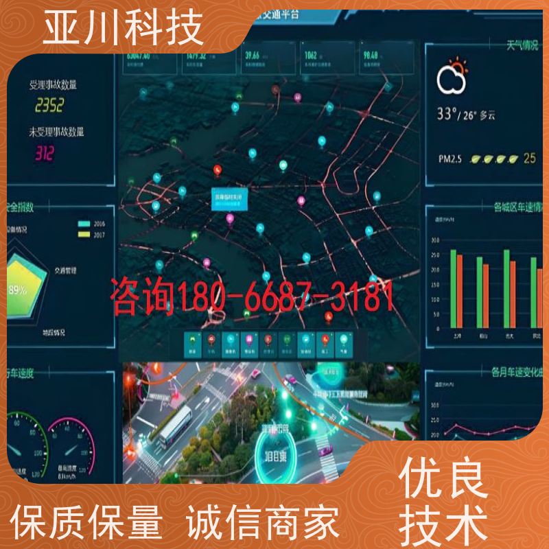 成都AI赋能IBMS综合运维平台时间调度管理对各个机电子系统统一监视、控制和管理