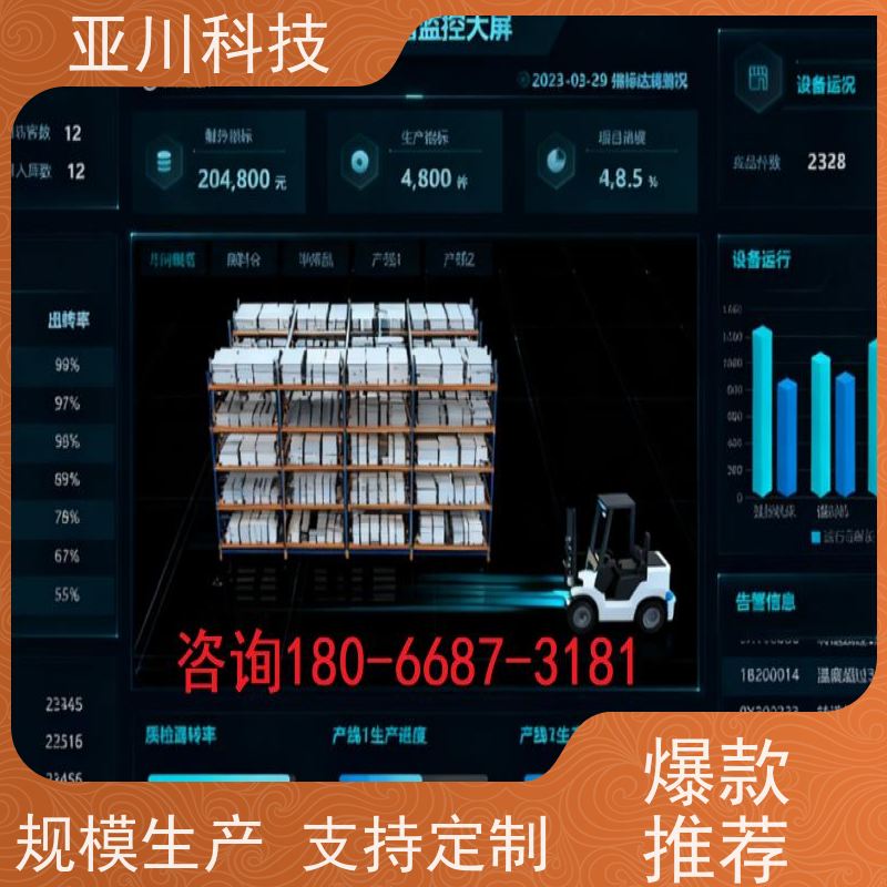 山东AI赋能IBMS综合运维平台报表管理开放数据结构,实现信息共享