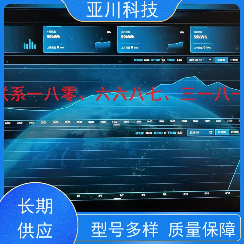 本地厂家BA建筑设备管理系统+智能照明系统黑龙江