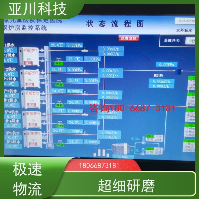 综合体LDN2000一体化终端如何选厂家 