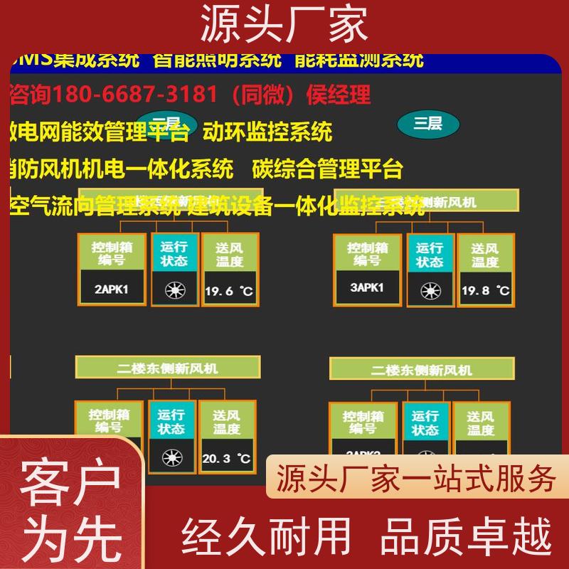  展览馆楼宇自控DDC系统及ddc控制器+冷热源控制系统说明书